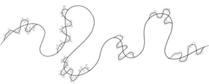 Hyperwriting, a multiscale writing with the method of loci