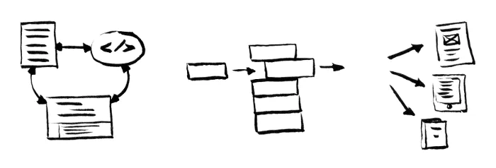 Vers un système modulaire de publication