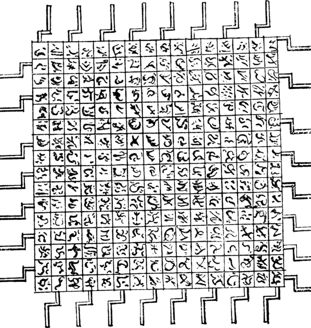 Machines à écrire
